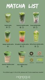 Matcha list